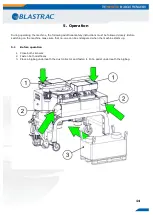 Предварительный просмотр 14 страницы Blastrac 2-48DC Operating Instructions Manual