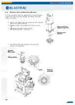 Предварительный просмотр 24 страницы Blastrac 200VMB Operating Instructions Manual