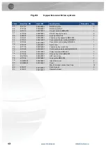 Preview for 12 page of Blastrac 20197B Service Manual