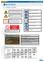 Preview for 15 page of Blastrac 900VMB Operating Instructions Manual