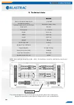 Preview for 42 page of Blastrac 900VMB Operating Instructions Manual