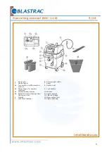 Предварительный просмотр 5 страницы Blastrac BDC-1112 Operating Manual