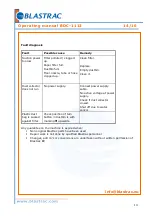 Предварительный просмотр 14 страницы Blastrac BDC-1112 Operating Manual