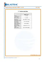 Предварительный просмотр 15 страницы Blastrac BDC-1112 Operating Manual