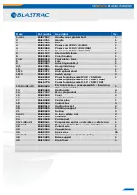 Preview for 22 page of Blastrac BDC-1114PH CA ASBESTOS Original Operating Instructions