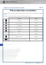 Preview for 32 page of Blastrac BDC-22-110V Instruction Manual