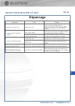 Preview for 33 page of Blastrac BDC-22-110V Instruction Manual