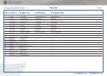 Preview for 69 page of Blastrac BDC-22-110V Instruction Manual