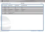 Preview for 71 page of Blastrac BDC-22-110V Instruction Manual