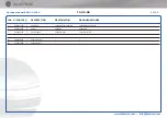 Preview for 75 page of Blastrac BDC-22-110V Instruction Manual