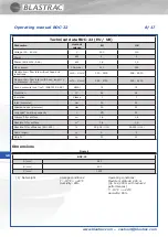 Предварительный просмотр 11 страницы Blastrac BDC-22 Operating Manual