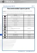 Preview for 19 page of Blastrac BDC-22 Operating Manual