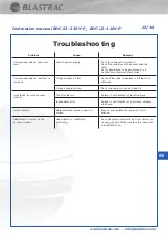 Preview for 17 page of Blastrac BDC-23-110V-P Instruction Manual