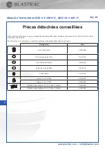 Preview for 32 page of Blastrac BDC-23-110V-P Instruction Manual