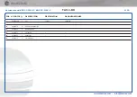 Preview for 63 page of Blastrac BDC-23-110V-P Instruction Manual