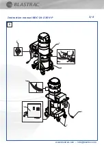 Preview for 53 page of Blastrac BDC-24-230V-P Instruction Manual