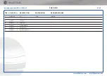 Preview for 67 page of Blastrac BDC-24-230V-P Instruction Manual