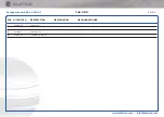 Preview for 69 page of Blastrac BDC-24-230V-P Instruction Manual