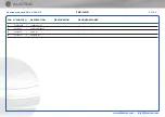 Preview for 71 page of Blastrac BDC-24-230V-P Instruction Manual