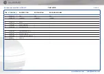 Preview for 73 page of Blastrac BDC-24-230V-P Instruction Manual