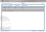 Preview for 77 page of Blastrac BDC-24-230V-P Instruction Manual