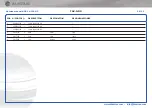 Preview for 83 page of Blastrac BDC-24-230V-P Instruction Manual