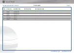 Preview for 93 page of Blastrac BDC-24-230V-P Instruction Manual