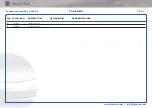 Preview for 97 page of Blastrac BDC-24-230V-P Instruction Manual