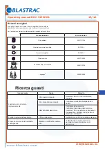 Preview for 17 page of Blastrac BDC-3155HCA Instruction Manual