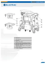 Preview for 5 page of Blastrac BDC-44 Operating Manual