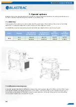 Preview for 22 page of Blastrac BDC-66 Operating Instructions Manual