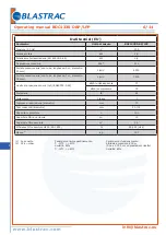 Preview for 8 page of Blastrac BDC1330 DBP Instruction Manual