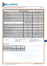 Preview for 9 page of Blastrac BDC1330 DBP Instruction Manual