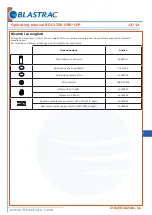 Preview for 15 page of Blastrac BDC1330 DBP Instruction Manual