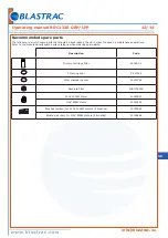 Preview for 29 page of Blastrac BDC1330 DBP Instruction Manual