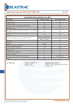 Preview for 36 page of Blastrac BDC1330 DBP Instruction Manual