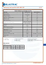 Preview for 37 page of Blastrac BDC1330 DBP Instruction Manual