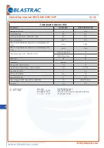 Preview for 50 page of Blastrac BDC1330 DBP Instruction Manual