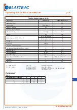 Preview for 51 page of Blastrac BDC1330 DBP Instruction Manual