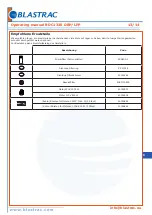 Preview for 57 page of Blastrac BDC1330 DBP Instruction Manual