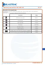 Preview for 71 page of Blastrac BDC1330 DBP Instruction Manual