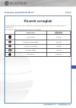 Preview for 17 page of Blastrac BDC3140 Instruction Manual