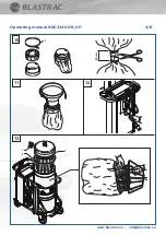 Preview for 88 page of Blastrac BDC3140 Instruction Manual