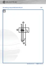 Preview for 91 page of Blastrac BDC3140 Instruction Manual