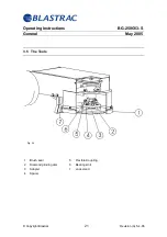 Предварительный просмотр 22 страницы Blastrac BG-250G13-S Operating Instructions Manual