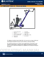 Preview for 17 page of Blastrac BGS-250-115-S Operating Manual