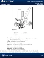 Preview for 21 page of Blastrac BGS-250-115-S Operating Manual