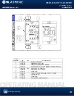 Preview for 51 page of Blastrac BGS-250-115-S Operating Manual