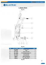 Preview for 11 page of Blastrac BGS-250-115V-V2 Operating Manual