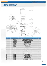 Preview for 12 page of Blastrac BGS-250-115V-V2 Operating Manual